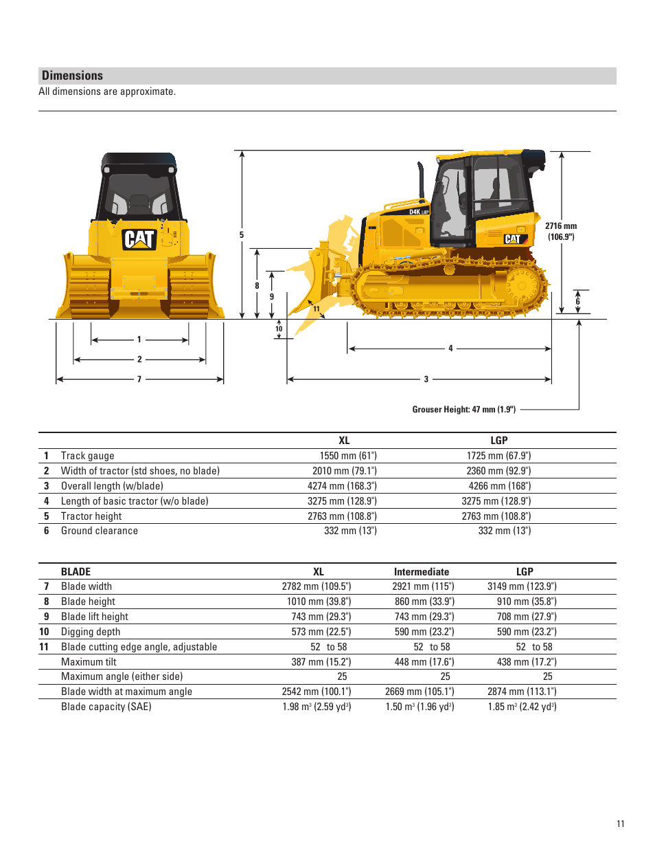 Dimensions | Milton CAT D4K User Manual | Page 11 / 16