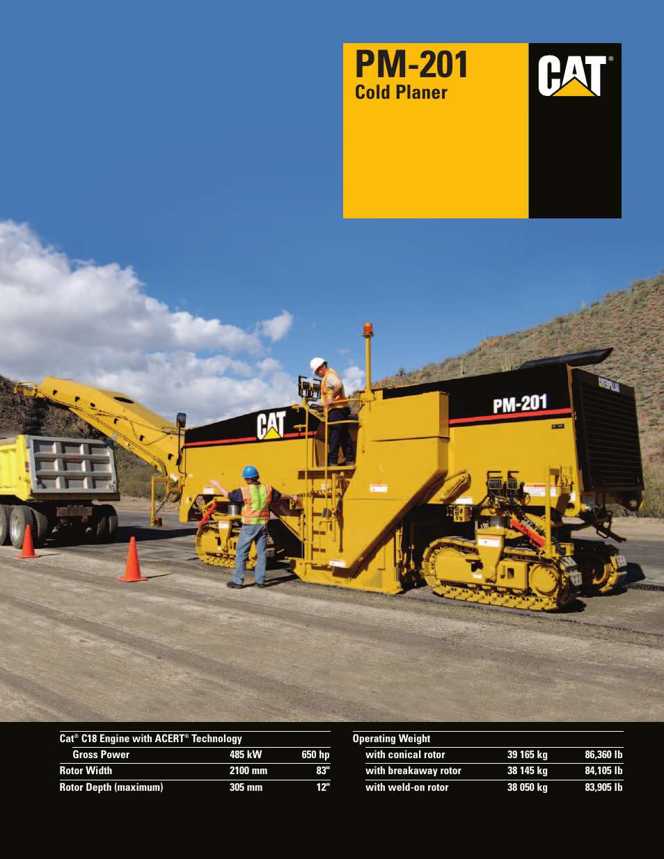 Milton CAT PM 201 User Manual | 16 pages