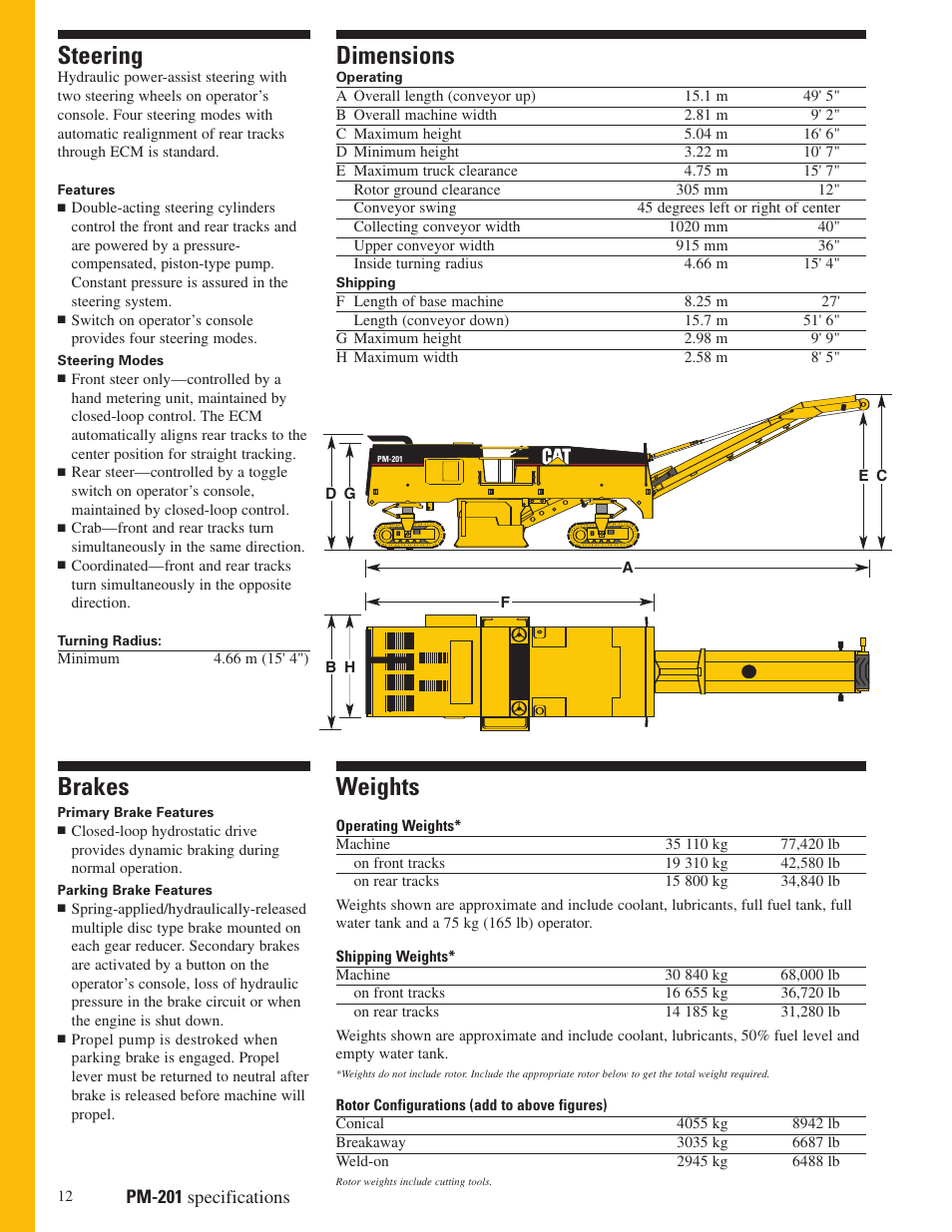 Steering, Brakes, Dimensions | Weights | Milton CAT PM 201 User Manual | Page 12 / 16