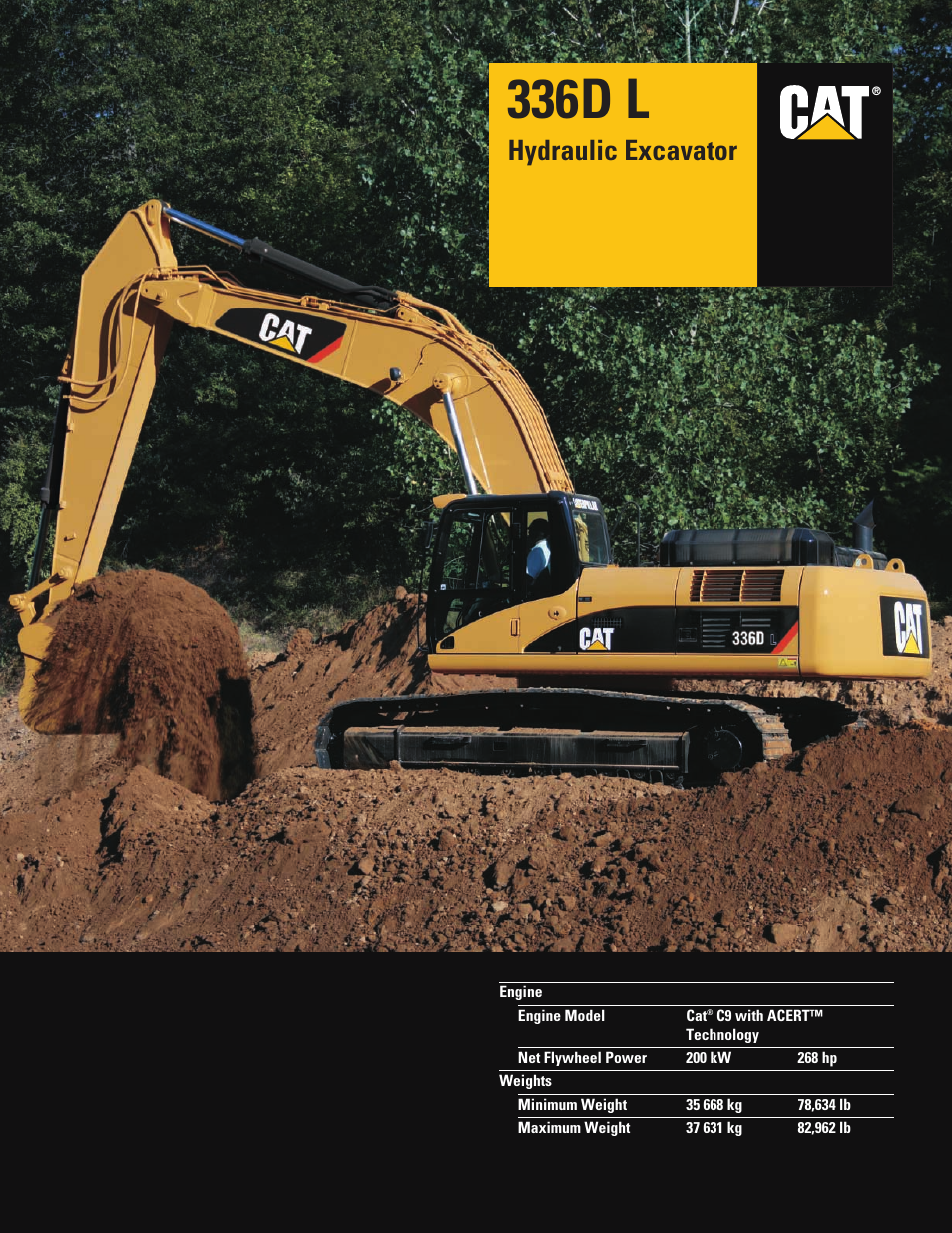 Milton CAT 336D L User Manual | 28 pages