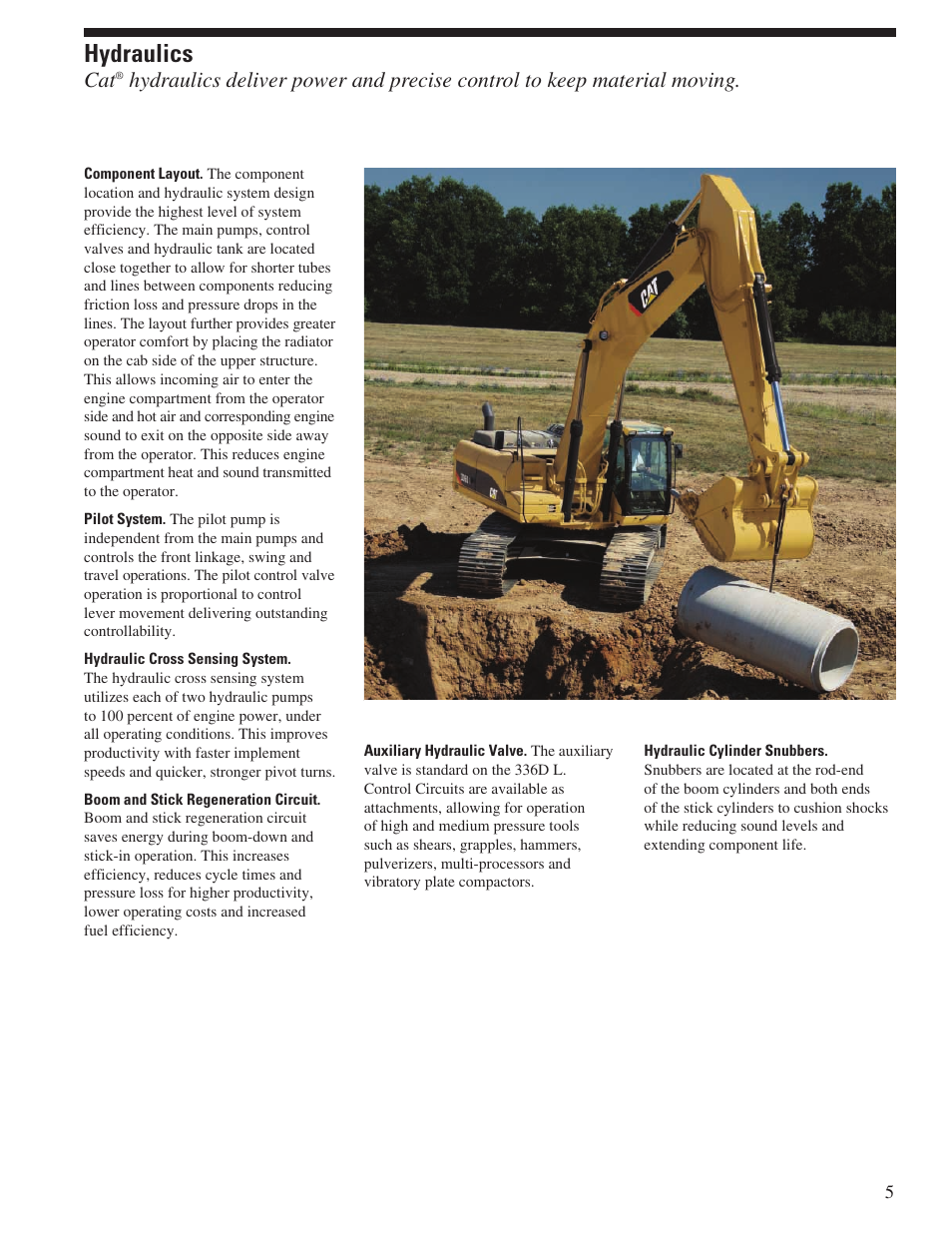 Hydraulics | Milton CAT 336D L User Manual | Page 5 / 28
