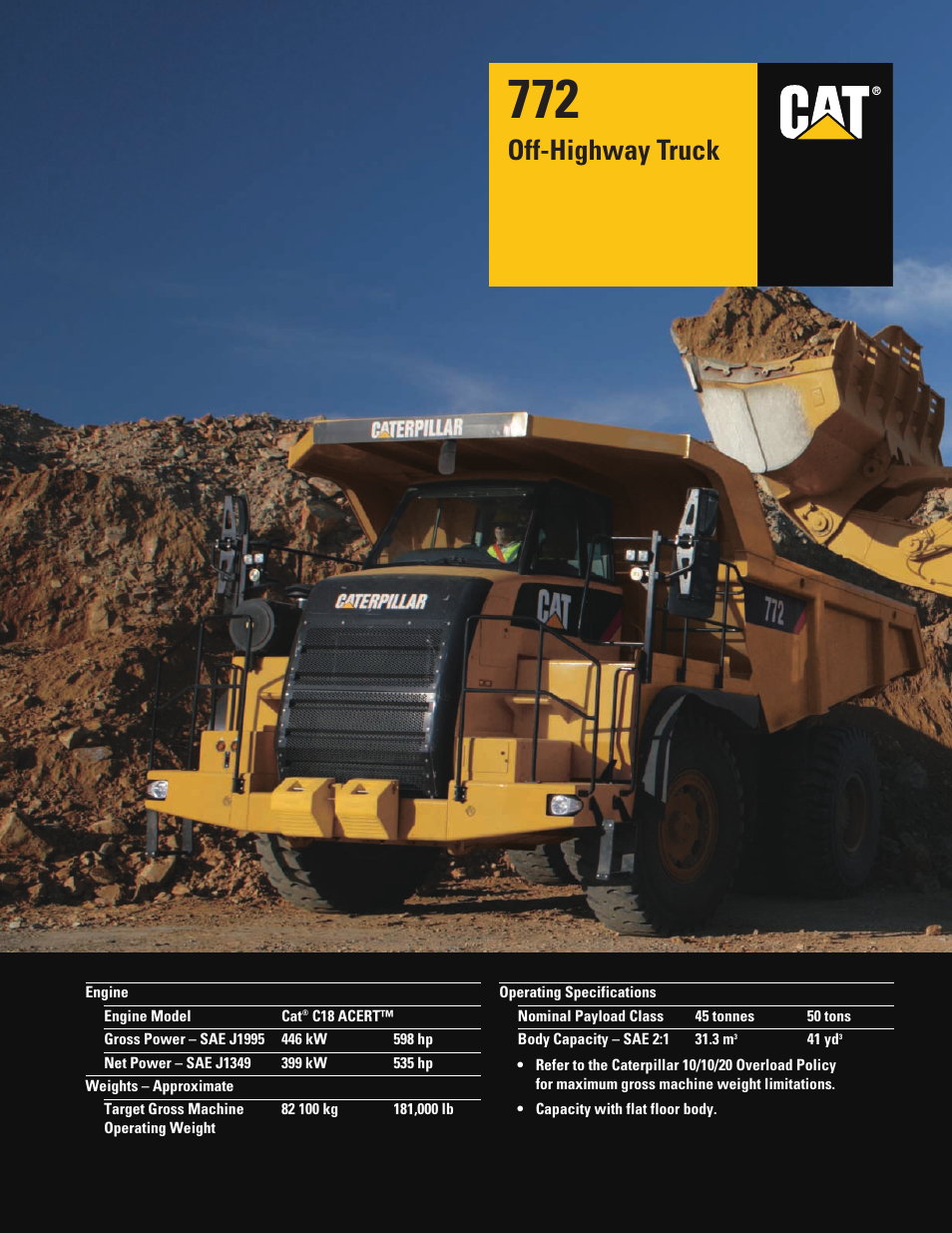 Milton CAT 772 User Manual | 32 pages