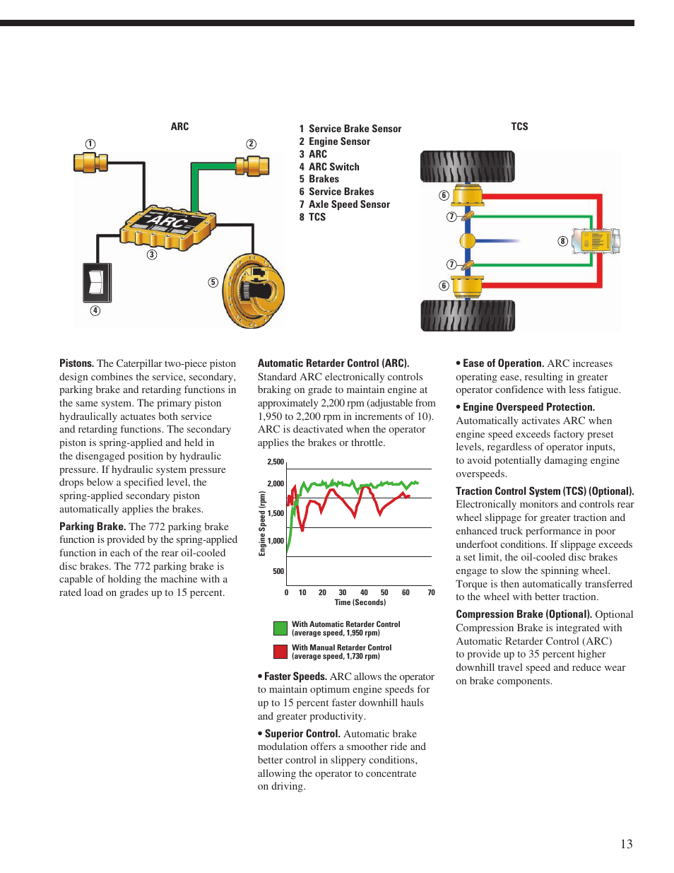 Milton CAT 772 User Manual | Page 13 / 32
