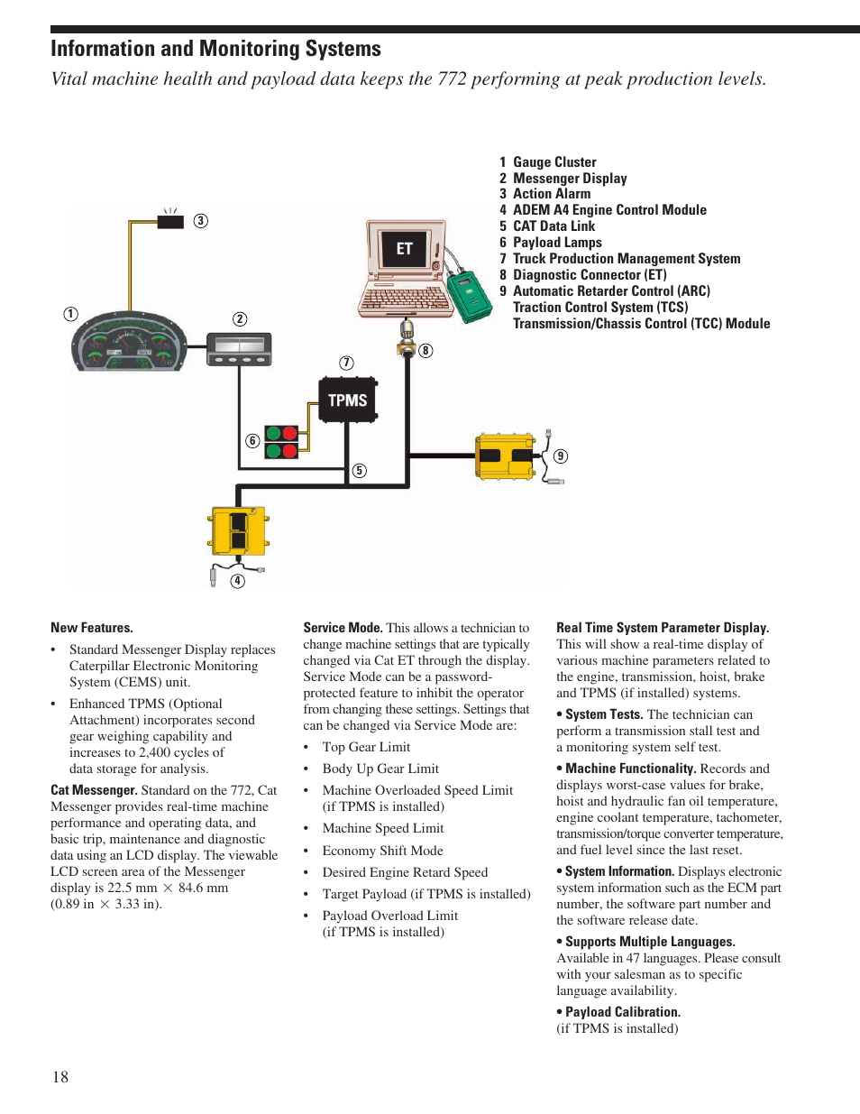 Information and monitoring systems | Milton CAT 772 User Manual | Page 18 / 32