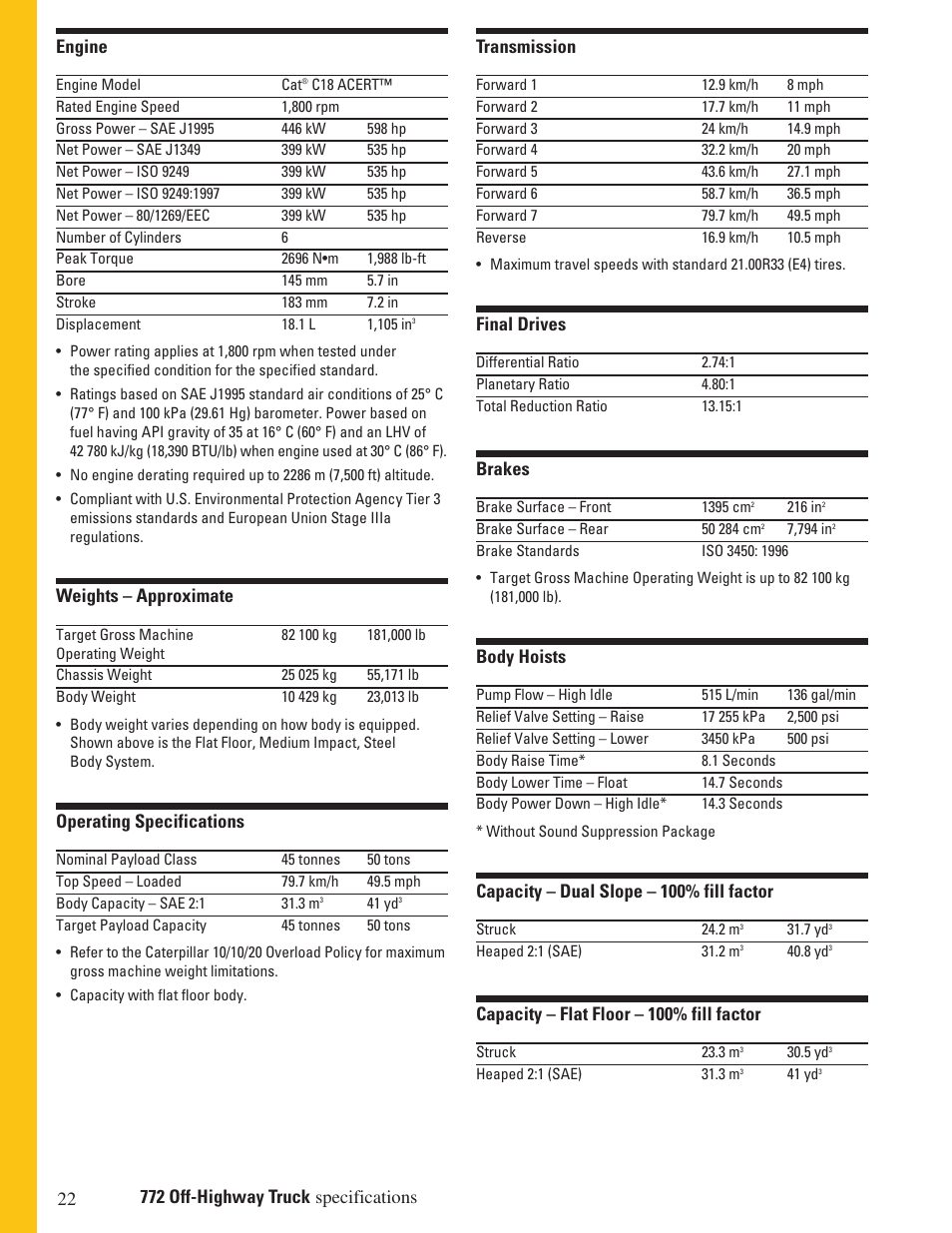 Final drives, Brakes, Body hoists | Capacity – dual slope – 100% fill factor, Capacity – flat floor – 100% fill factor, Engine, Weights – approximate, Operating specifications | Milton CAT 772 User Manual | Page 22 / 32