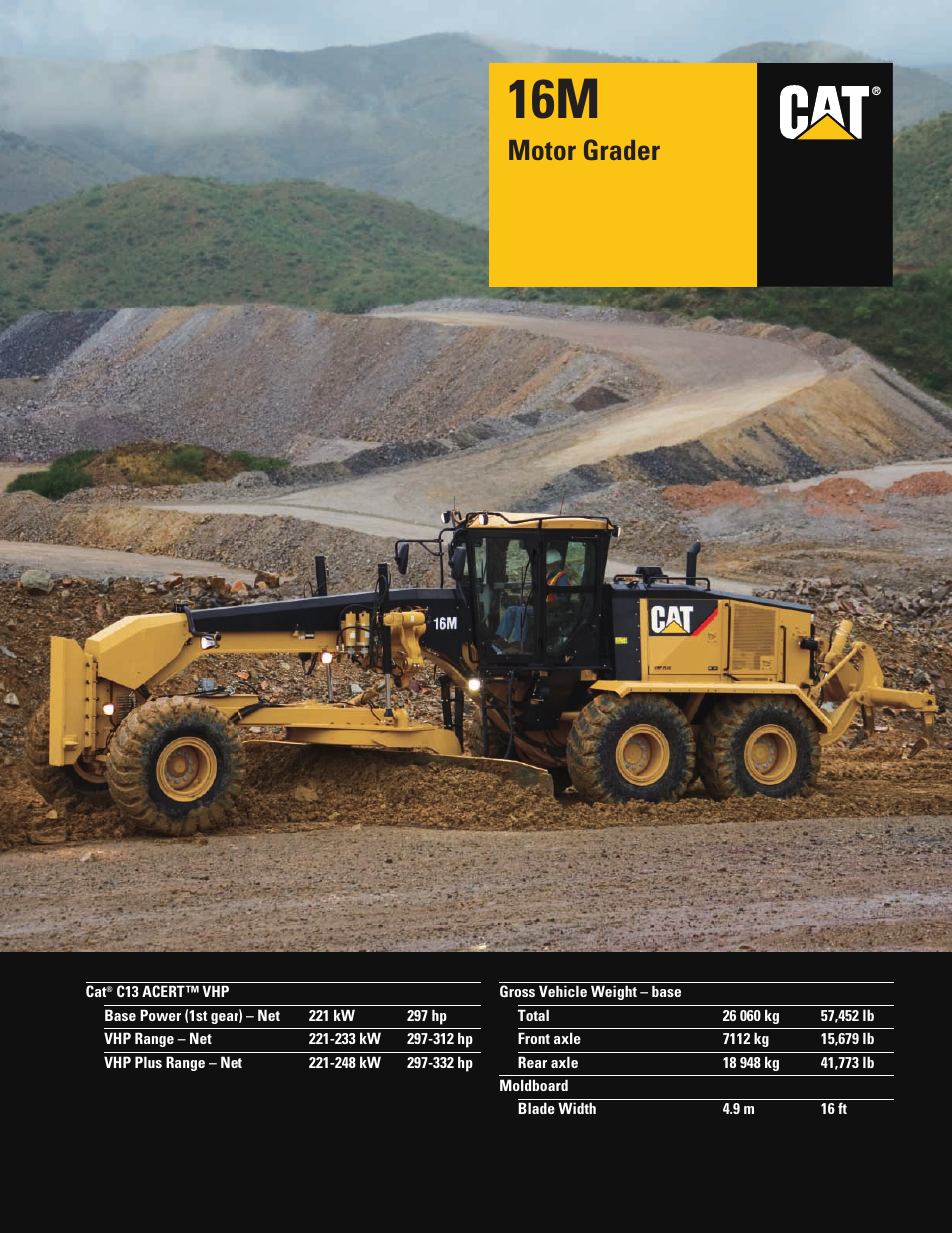 Milton CAT 16M User Manual | 28 pages