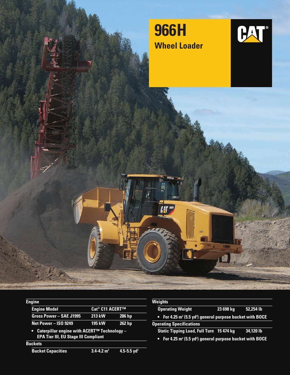 Milton CAT 966H User Manual | 28 pages