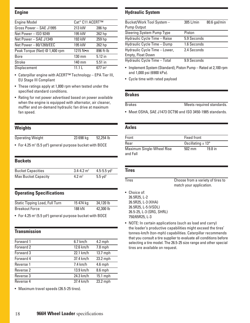 Milton CAT 966H User Manual | Page 18 / 28