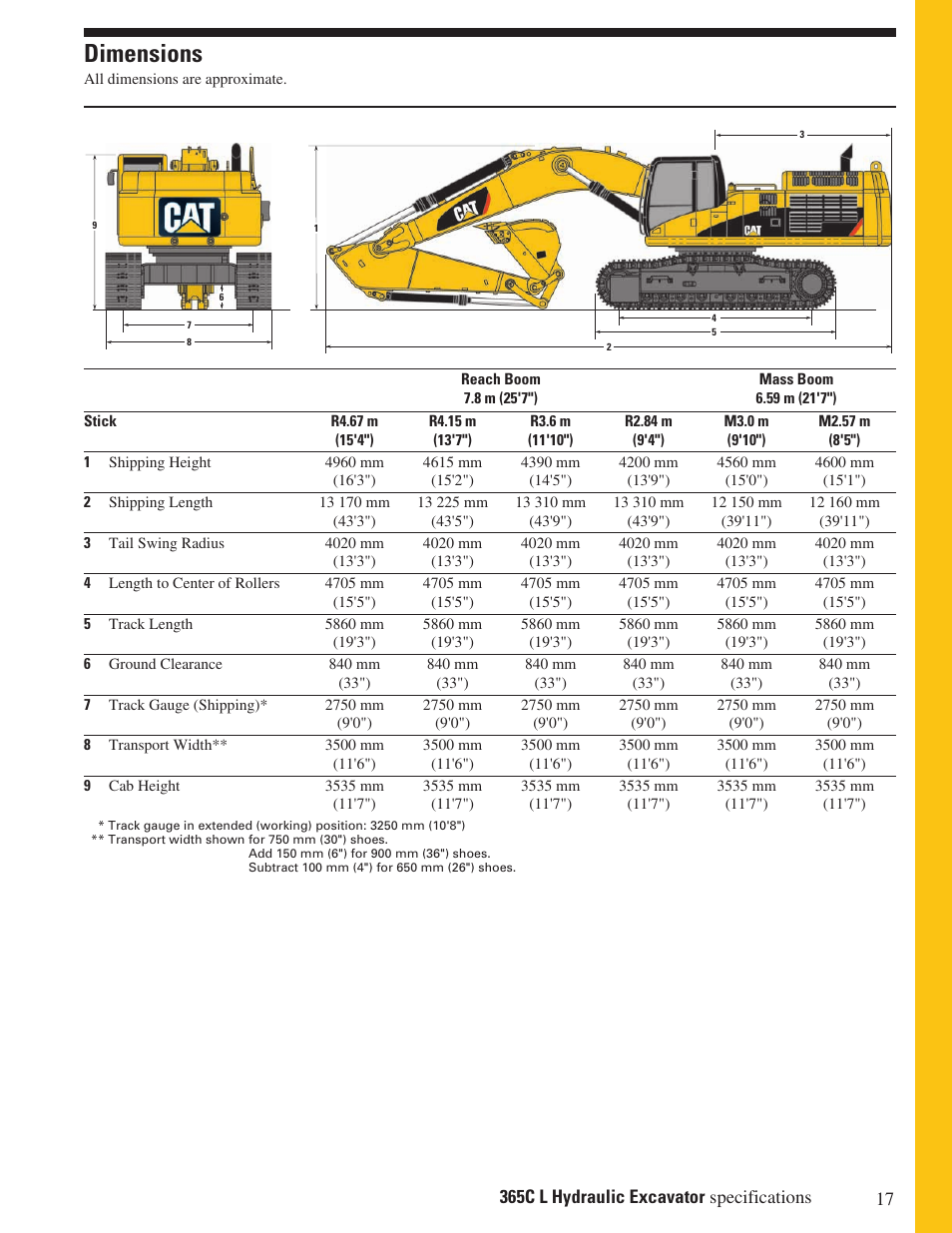 Dimensions | Milton CAT 365C L User Manual | Page 17 / 28