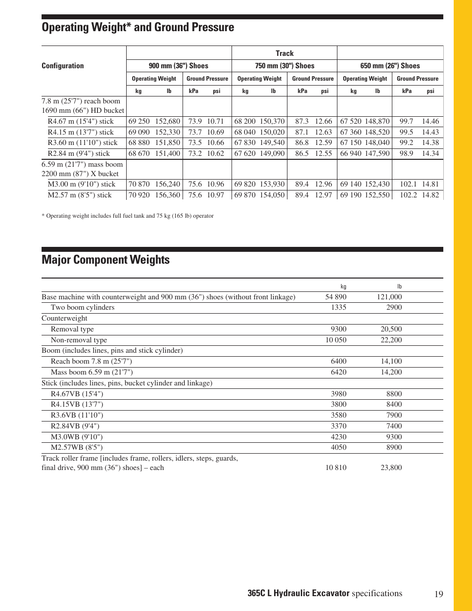 Operating weight and ground pressure, Operating weight* and ground pressure, Major component weights | Milton CAT 365C L User Manual | Page 19 / 28