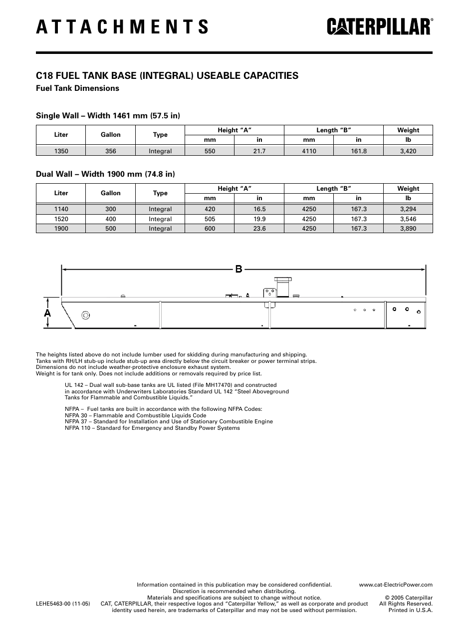 C18 fuel tank base (integral) useable capacities, Fuel tank dimensions | Milton CAT C18 Factory Integrated Fuel Tank Base User Manual | Page 2 / 2