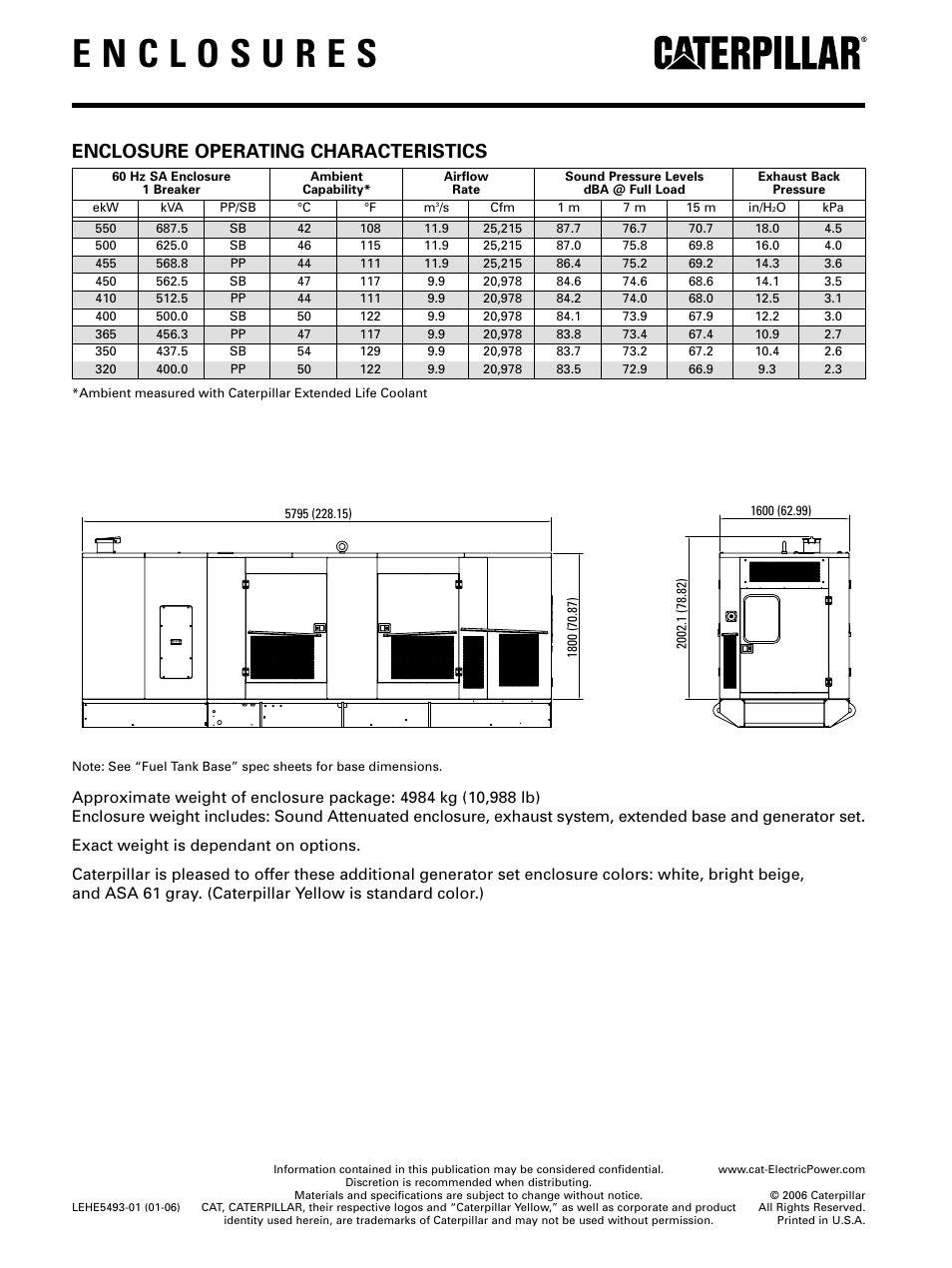Enclosure operating characteristics | Milton CAT C15 Factory Sound Attenuated Enclosures User Manual | Page 2 / 2