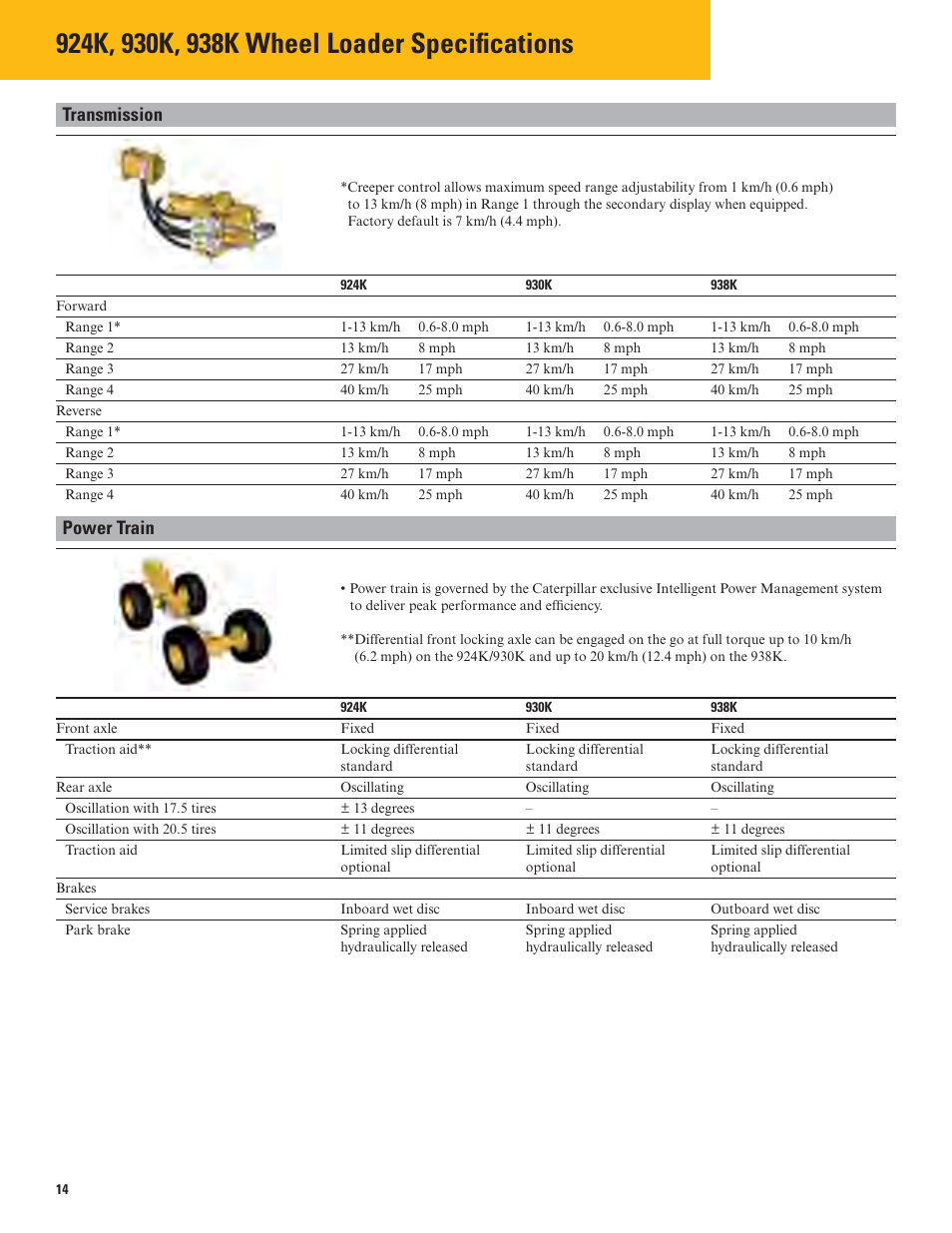 Transmission, Power train, Tires | Operating specifications | Milton CAT 938K User Manual | Page 14 / 36