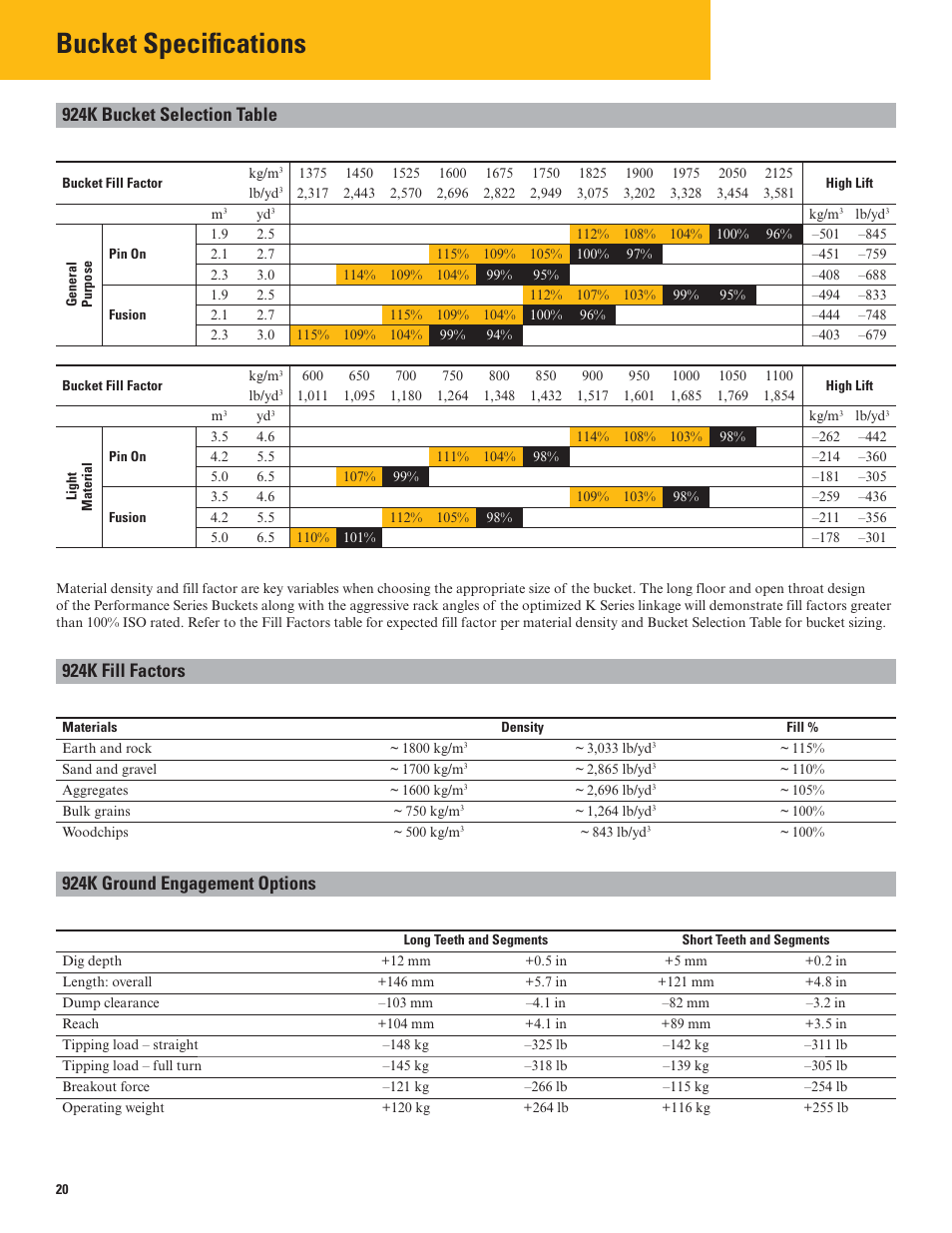 924k bucket selection table, 924k fill factors, 924k ground engagement options | 930k operating specifications with buckets, General purpose, Bucket specifications | Milton CAT 938K User Manual | Page 20 / 36