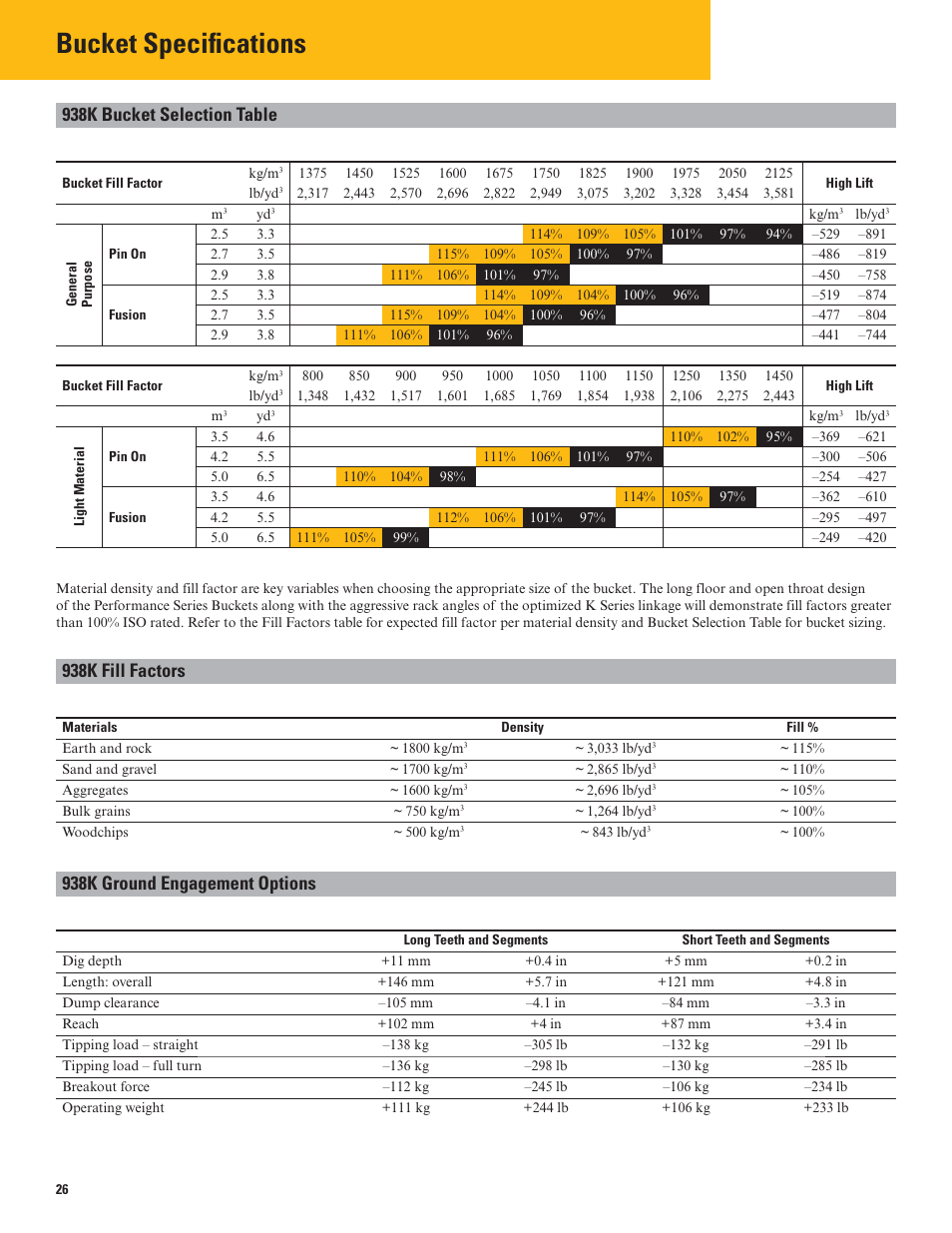 938k bucket selection table, 938k fill factors, 938k ground engagement options | Operating specifications, Operating specifications with pallet forks, Bucket specifications | Milton CAT 938K User Manual | Page 26 / 36