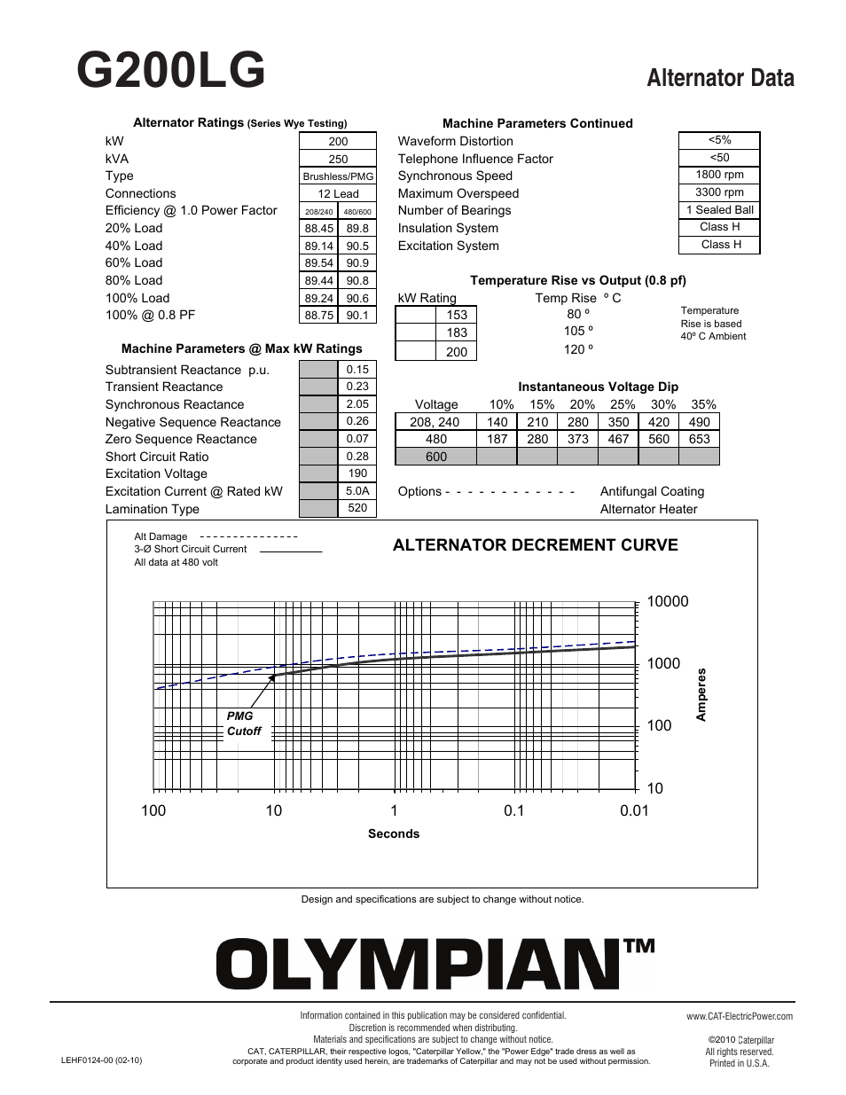 Milton CAT G200LG4 200kW_250kVA Alternator Data User Manual | 1 page
