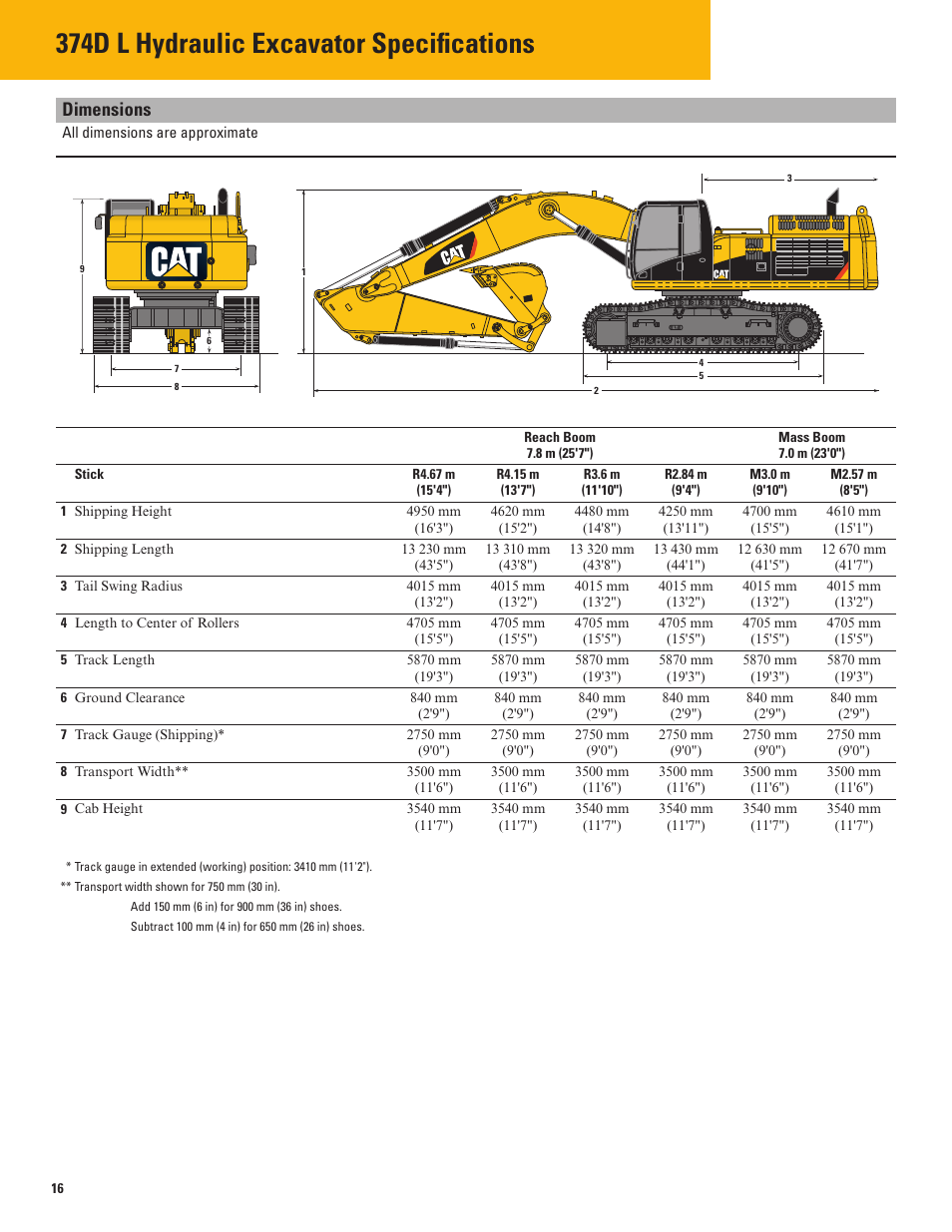 374d l hydraulic excavator specifications, Dimensions | Milton CAT 374D L User Manual | Page 16 / 28