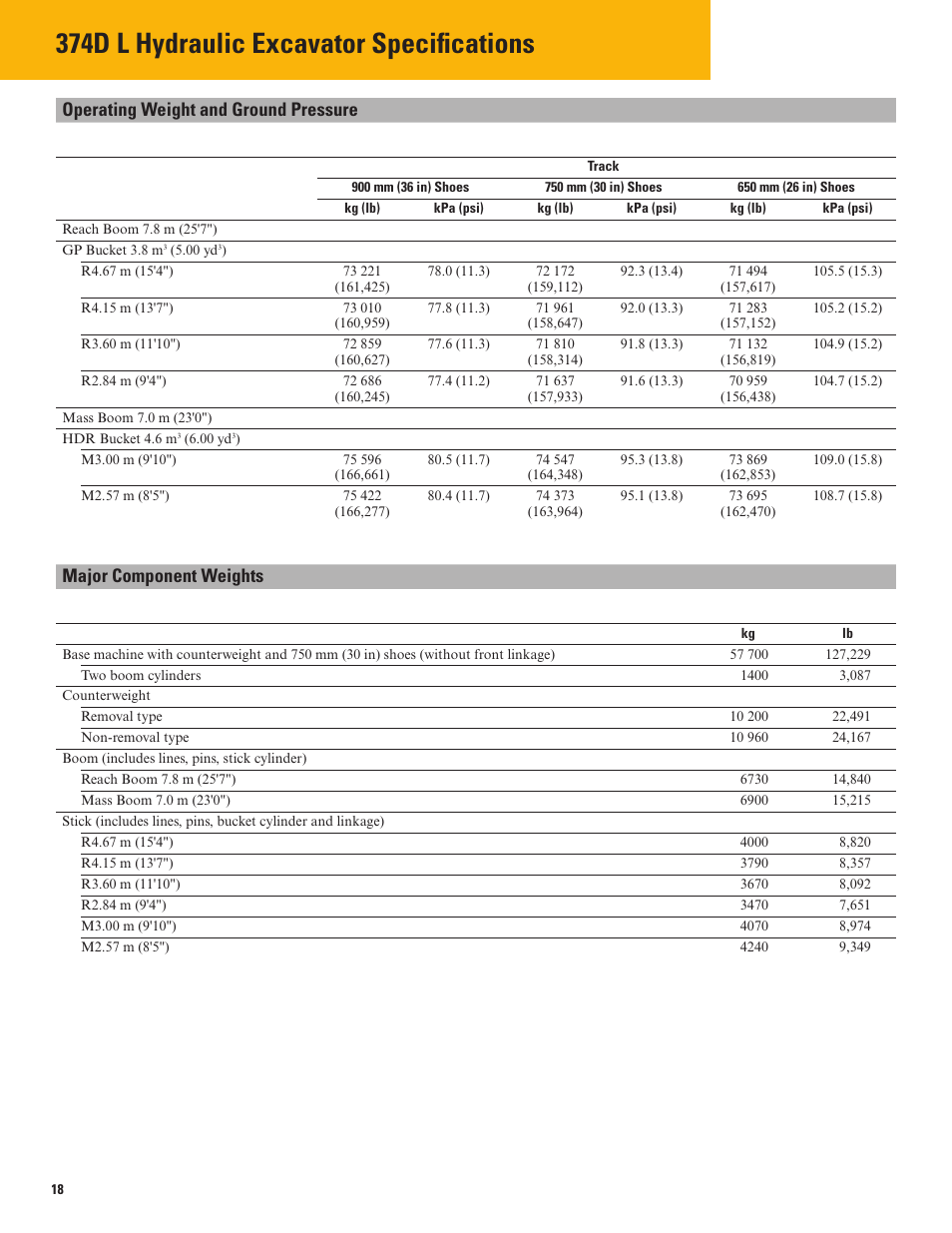 374d l hydraulic excavator specifications, Operating weight and ground pressure, Major component weights | Milton CAT 374D L User Manual | Page 18 / 28