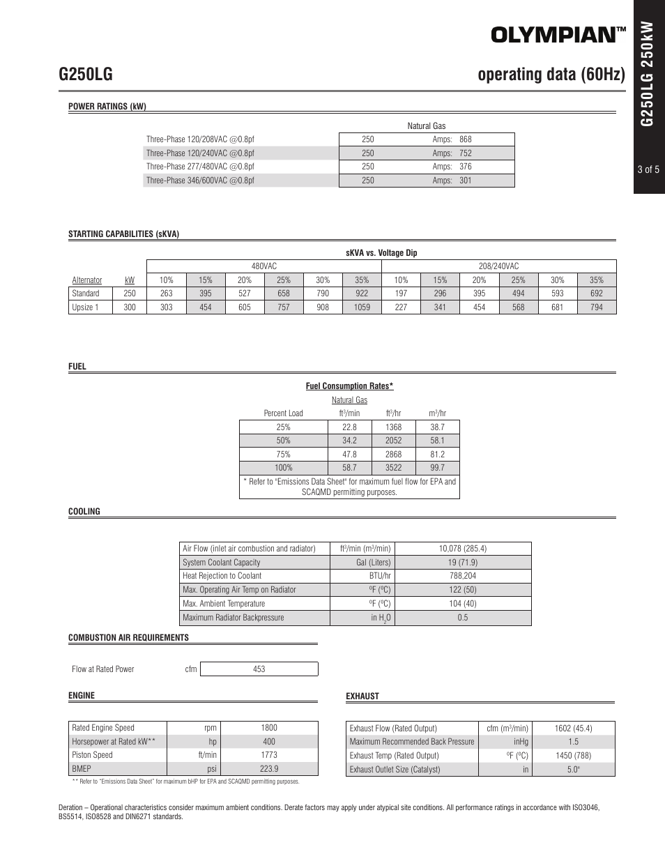 Milton CAT G250LG4 250kW_313kVA Spec Sheet User Manual | Page 3 / 5