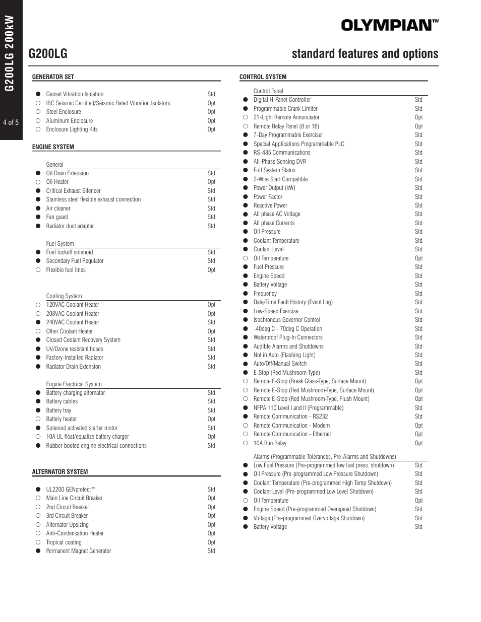 G200lg standard features and options | Milton CAT G200LG4 200kW_250kVA Spec Sheet User Manual | Page 4 / 5