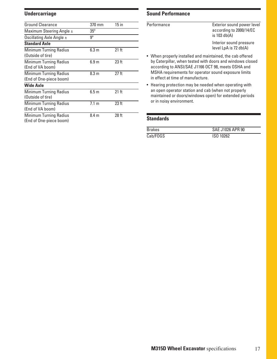 Milton CAT M315D User Manual | Page 17 / 36