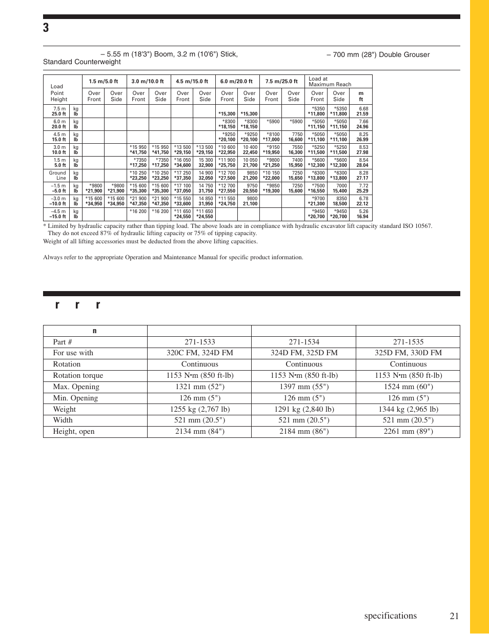 325d fm gf mass boom lift capacities, Forestry grapples, Configuration | Shoes | Milton CAT 325D FM User Manual | Page 21 / 24