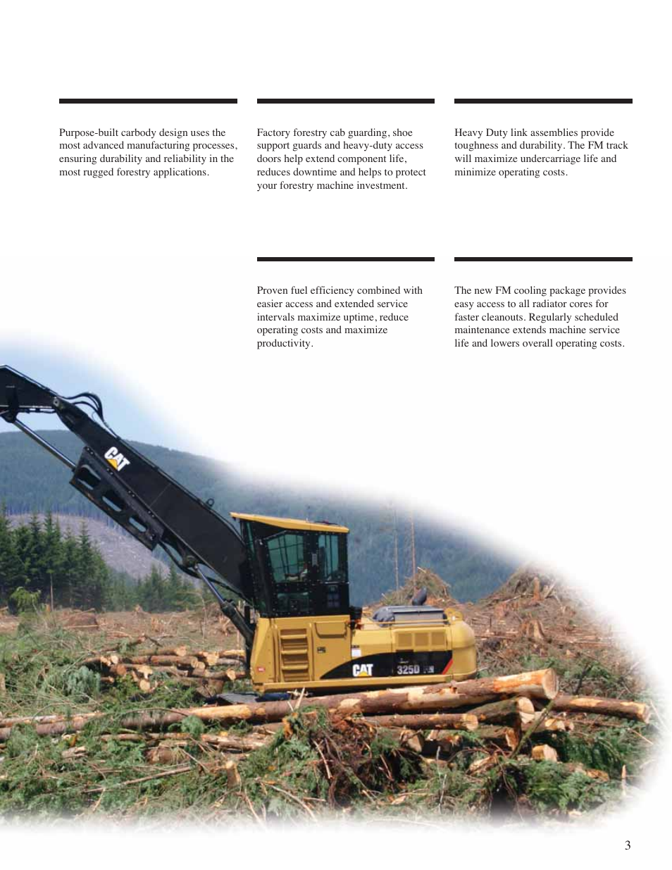 Milton CAT 325D FM User Manual | Page 3 / 24