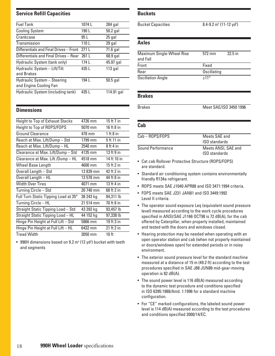 Milton CAT 990H User Manual | Page 18 / 28