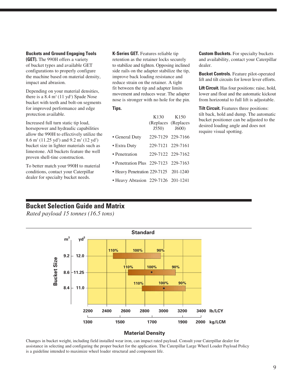 Bucket selection guide and matrix | Milton CAT 990H User Manual | Page 9 / 28