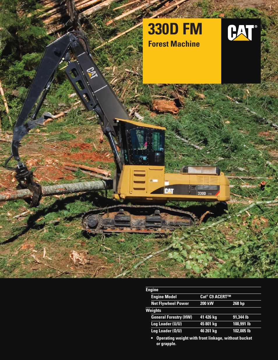 Milton CAT 330D FM User Manual | 24 pages