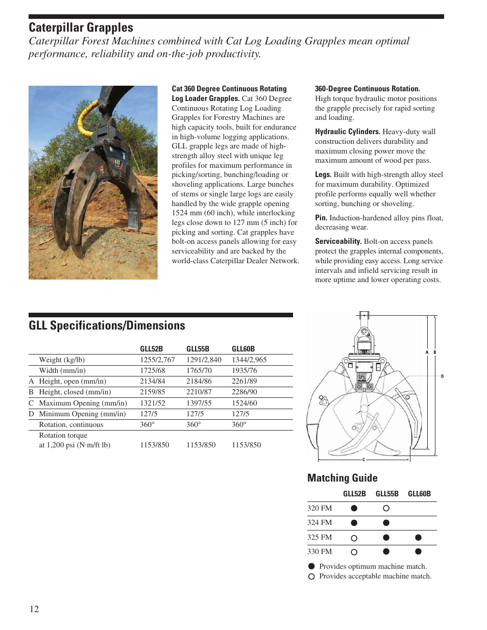Caterpillar grapples, Gll specifications/dimensions | Milton CAT 330D FM User Manual | Page 12 / 24