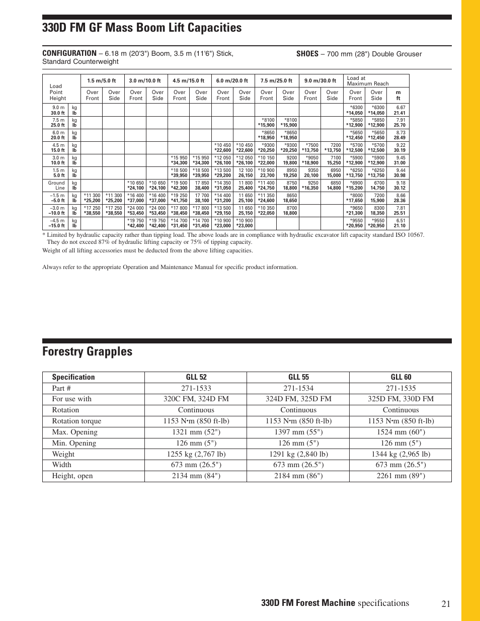 330d fm gf mass boom lift capacities, Forestry grapples, Configuration | Shoes | Milton CAT 330D FM User Manual | Page 21 / 24