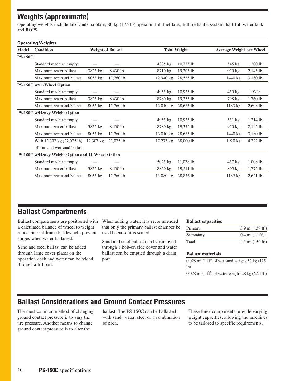 Weights, Ballast compartments, Weights (approximate) | Ps-150c specifications | Milton CAT PS150C User Manual | Page 10 / 16