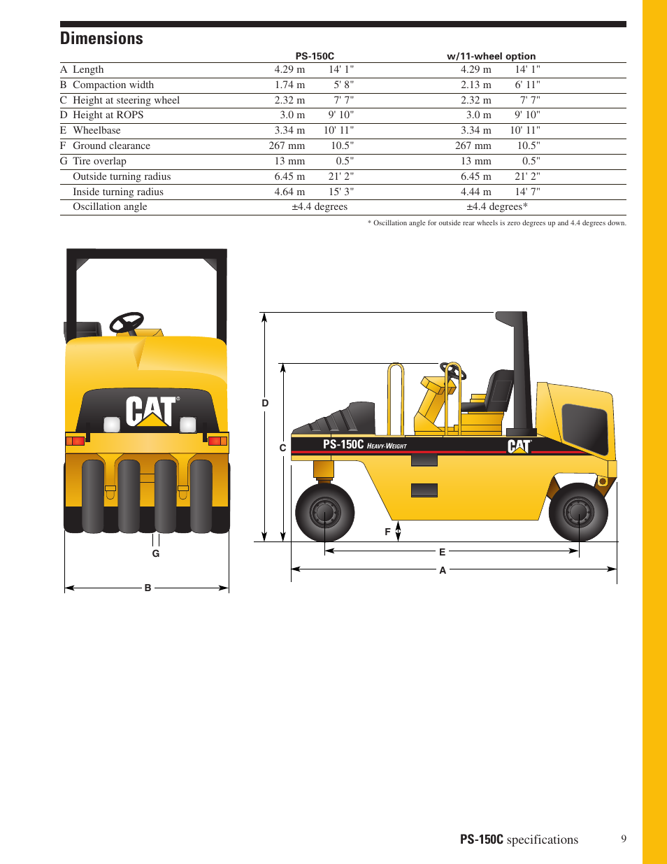 Dimensions, Ps-150c specifications | Milton CAT PS150C User Manual | Page 9 / 16