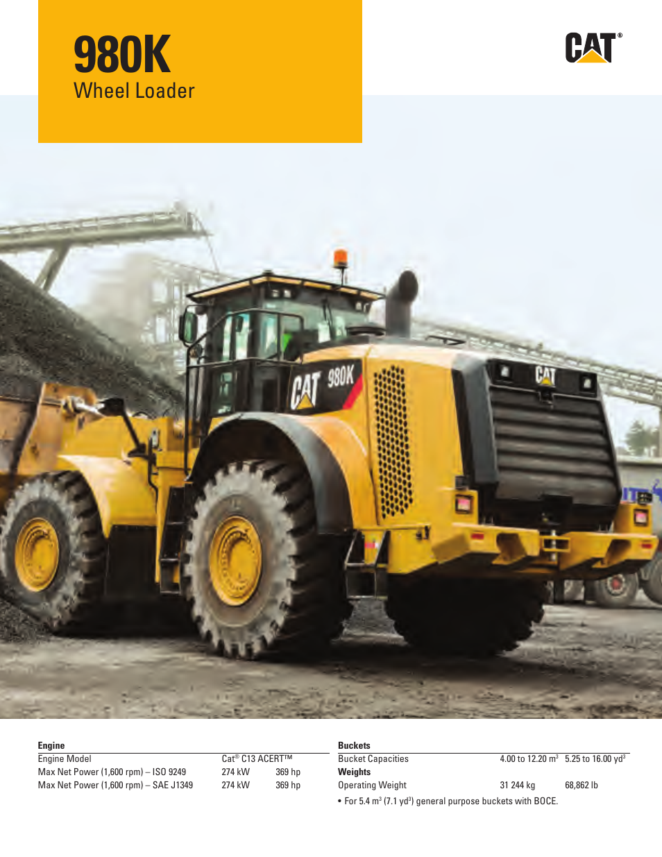 Milton CAT 980K User Manual | 24 pages