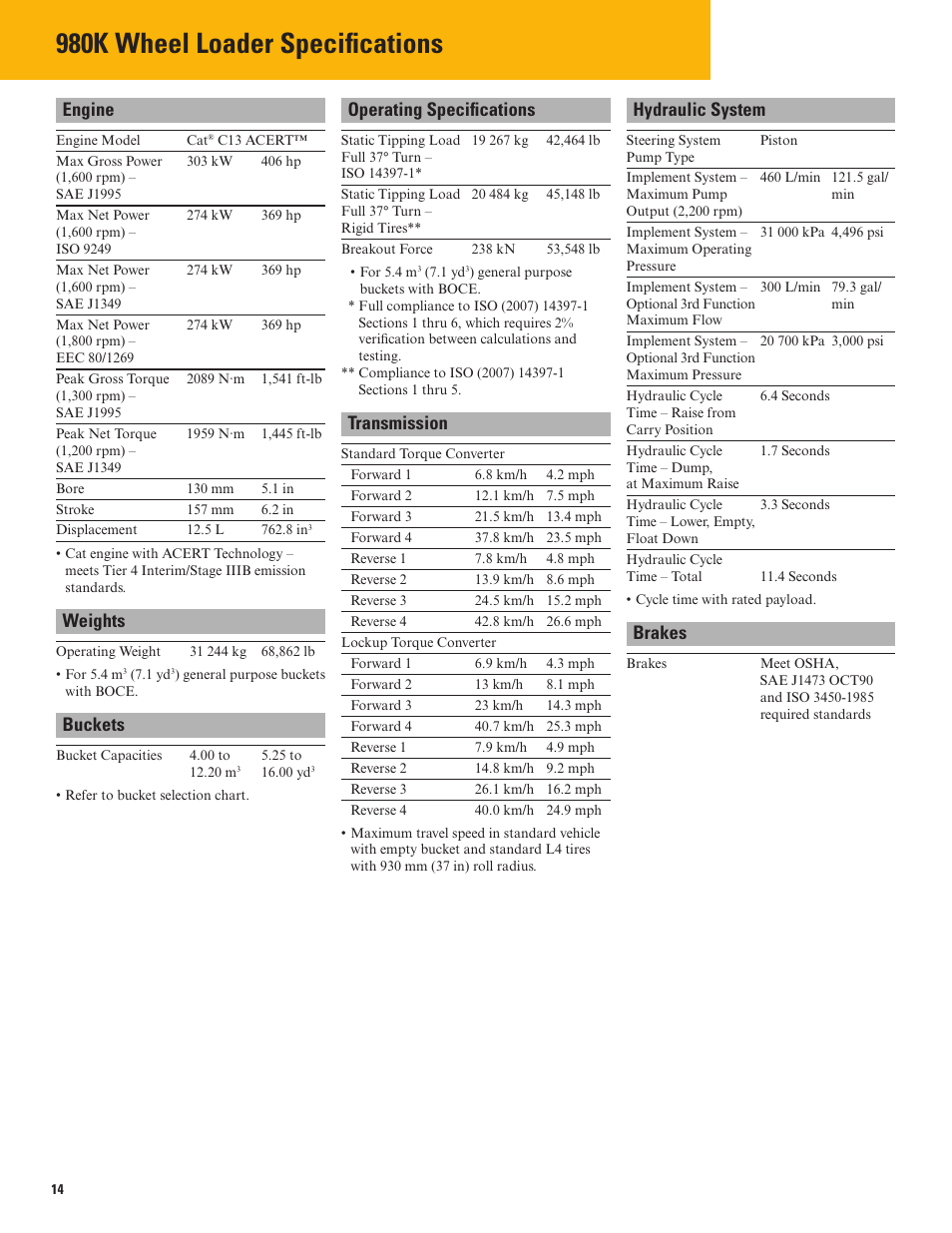 Specifications, Engine, Weights | Buckets, Operating specifi cations, Transmission, Hydraulic system, Brakes, 980k wheel loader specifi cations, Engine operating specifications hydraulic system | Milton CAT 980K User Manual | Page 14 / 24