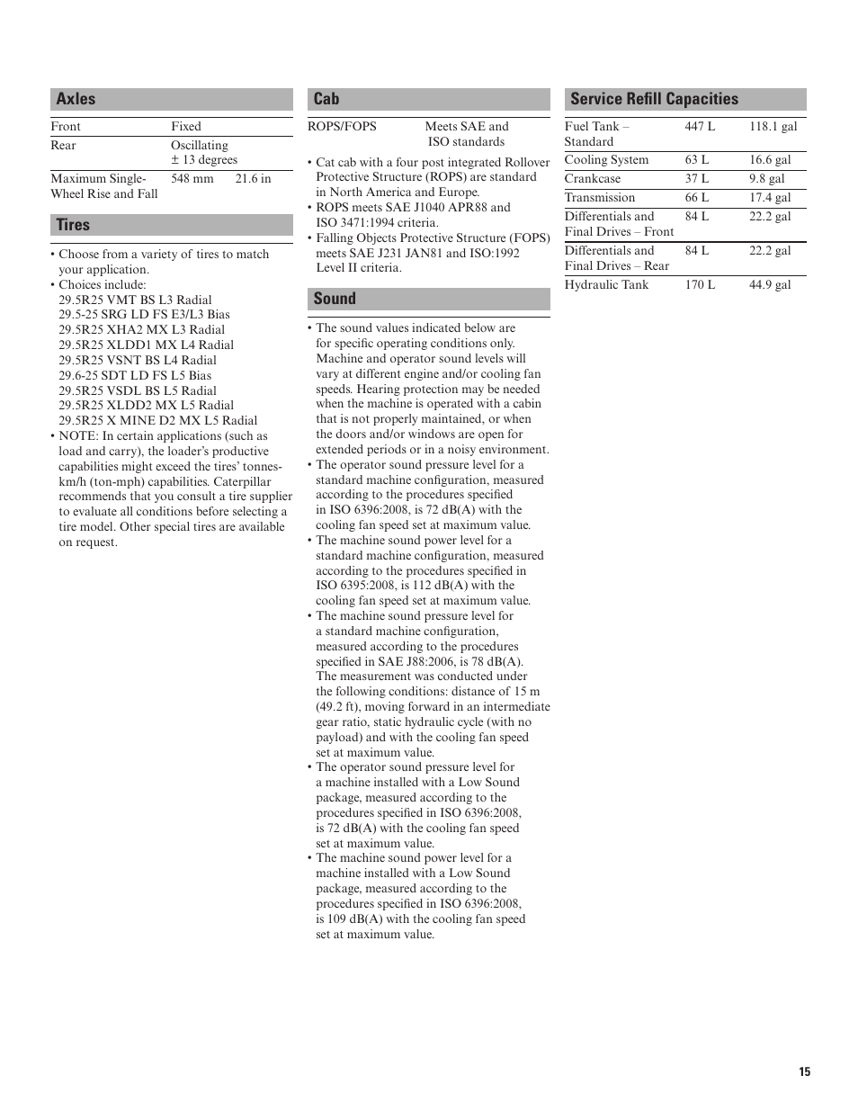 Axles, Tires, Sound | Service refill capacities, Axles cab service refill capacities | Milton CAT 980K User Manual | Page 15 / 24