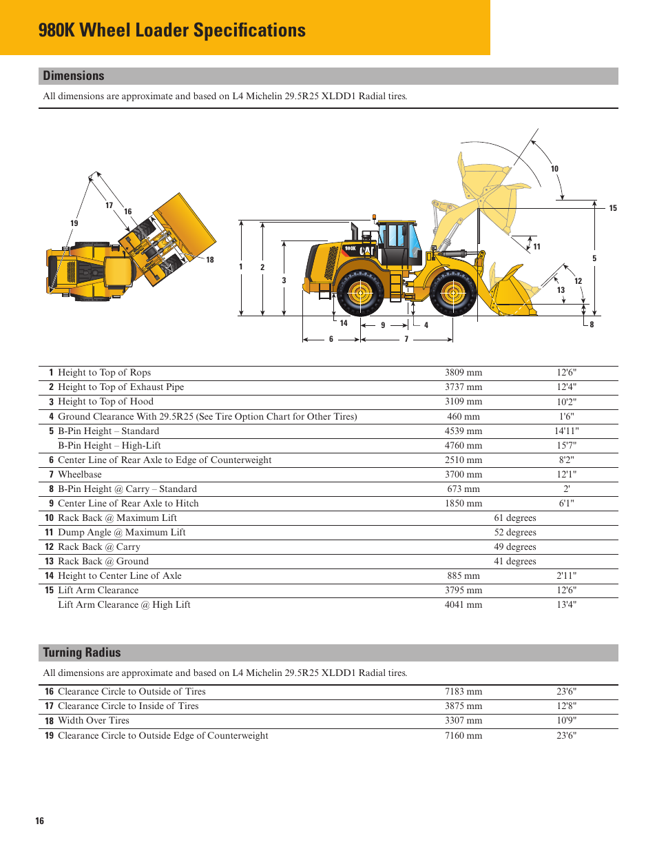 Dimensions, Turning radius, 980k wheel loader specifi cations | Milton CAT 980K User Manual | Page 16 / 24