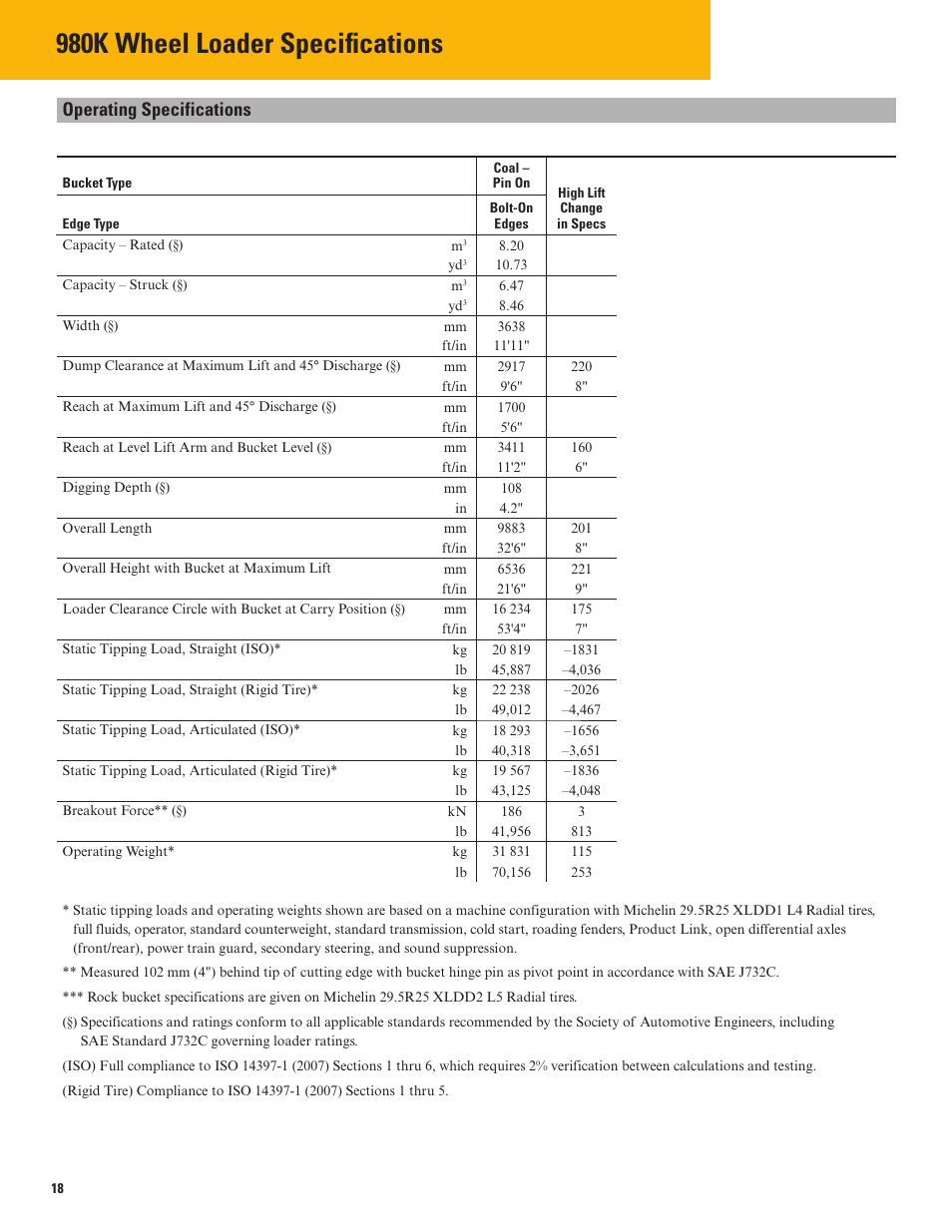 980k wheel loader specifi cations, Operating specifications | Milton CAT 980K User Manual | Page 18 / 24