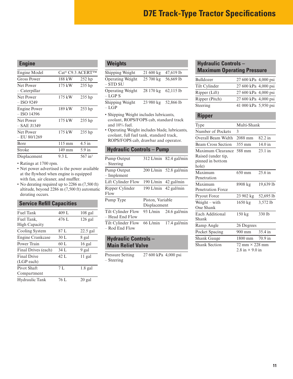 D7e track-type tractor specifications, Engine, Service refill capacities | Weights, Hydraulic controls – pump, Hydraulic controls – main relief valve, Hydraulic controls – maximum operating pressure, Ripper | Milton CAT D7E User Manual | Page 11 / 16