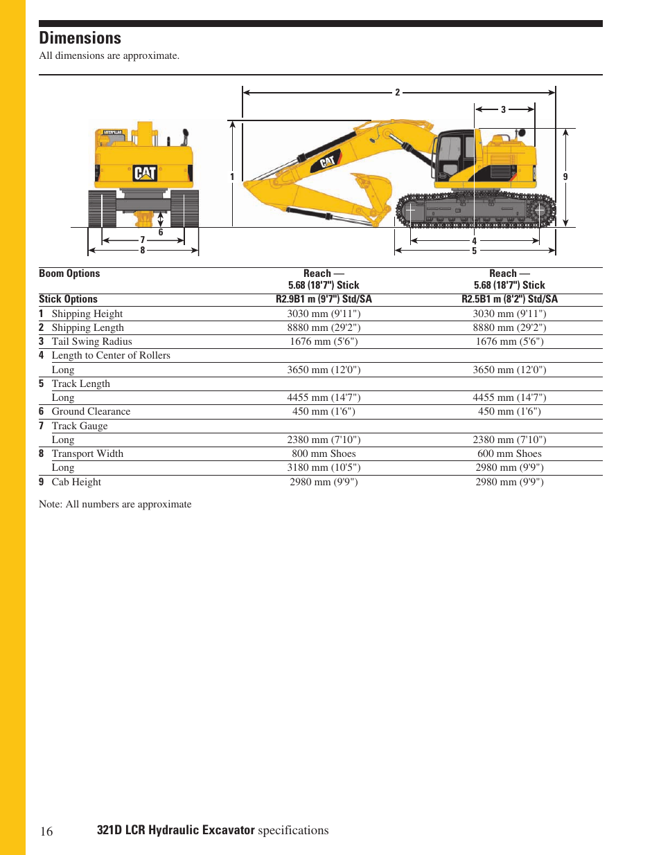 Dimensions | Milton CAT 321 D LCR User Manual | Page 16 / 28