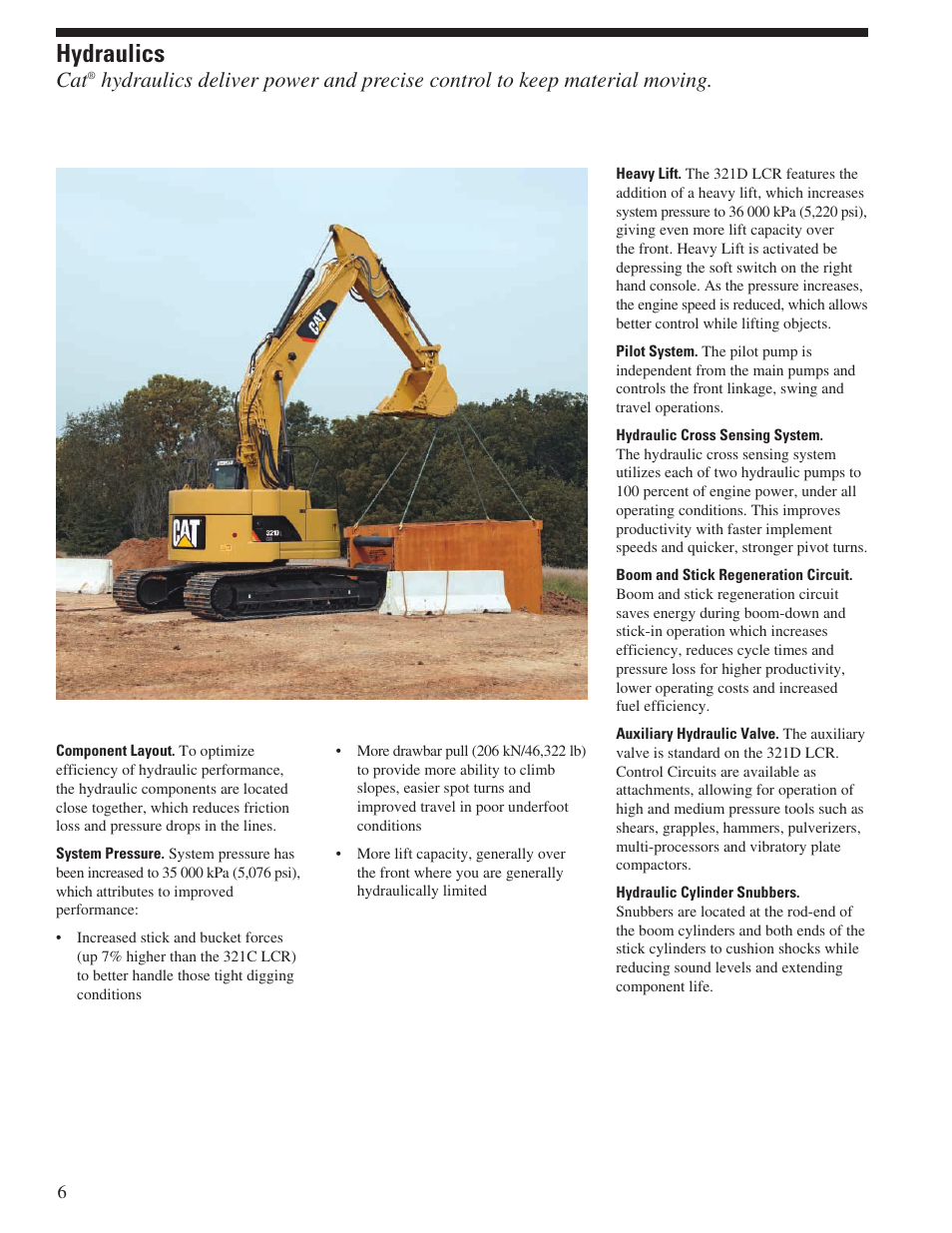 Hydraulics | Milton CAT 321 D LCR User Manual | Page 6 / 28