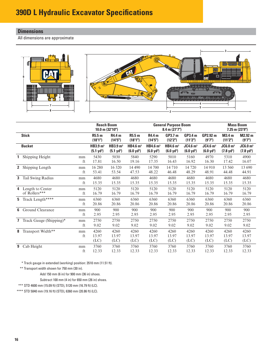 390d l hydraulic excavator specifi cations, Dimensions | Milton CAT 390D L User Manual | Page 16 / 28
