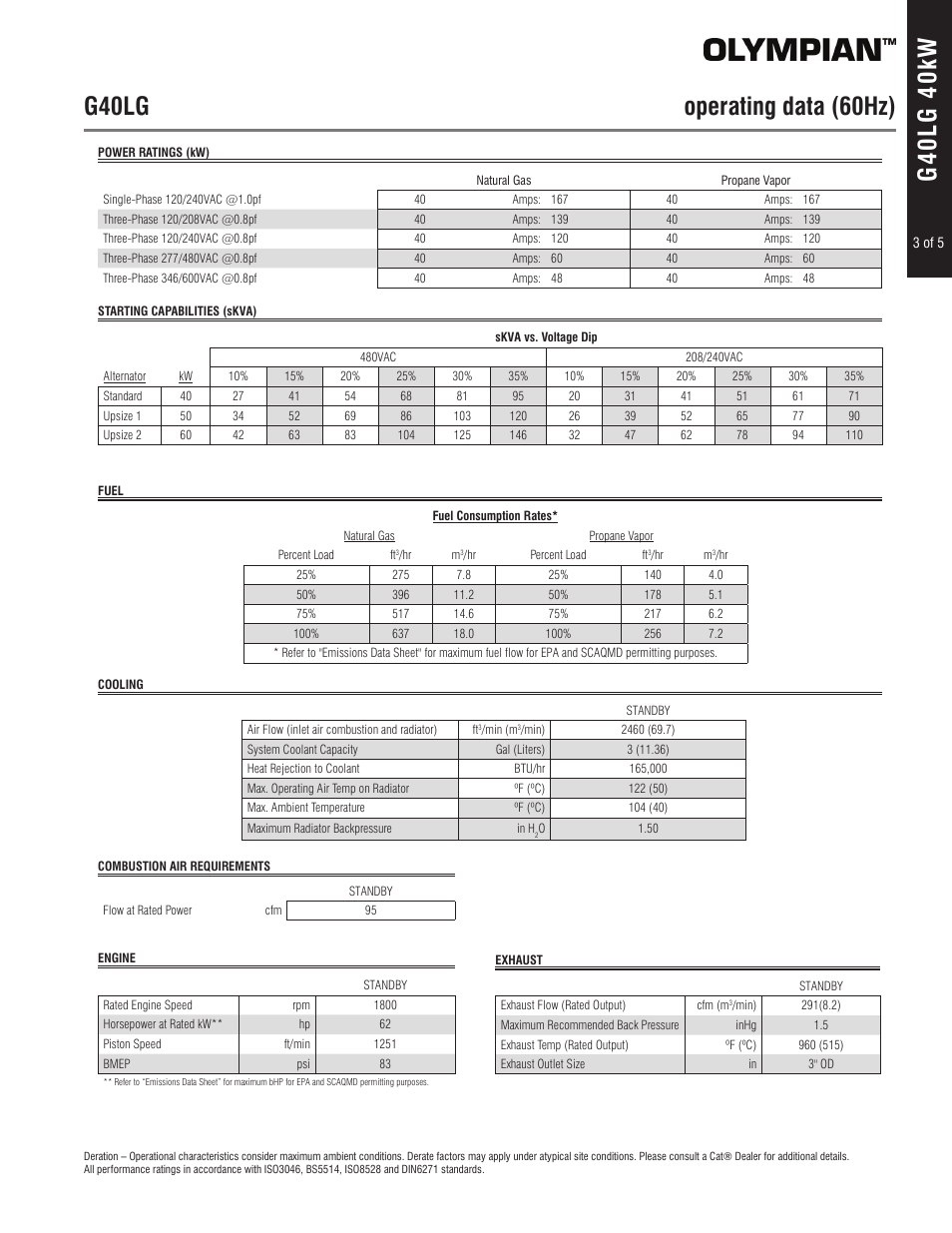 Milton CAT G40LG 40kw_50kVA Spec Sheet User Manual | Page 3 / 5