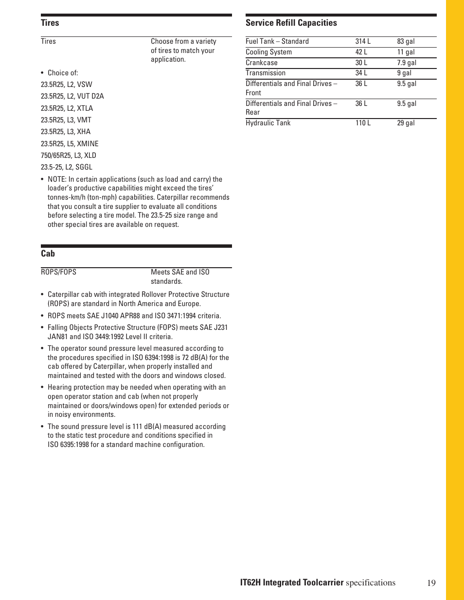 Milton CAT IT62H User Manual | Page 19 / 28