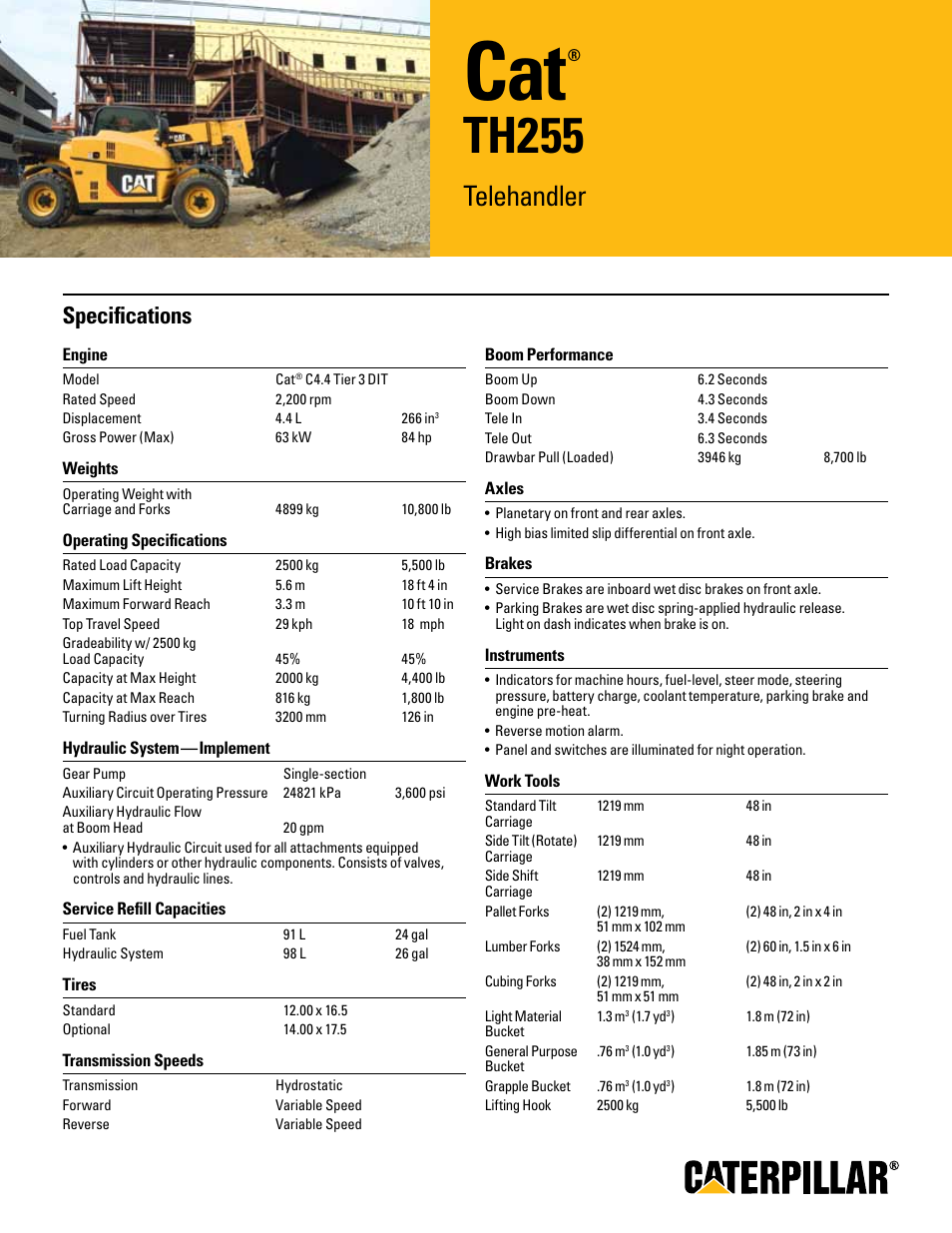 Milton CAT TH255 User Manual | 2 pages