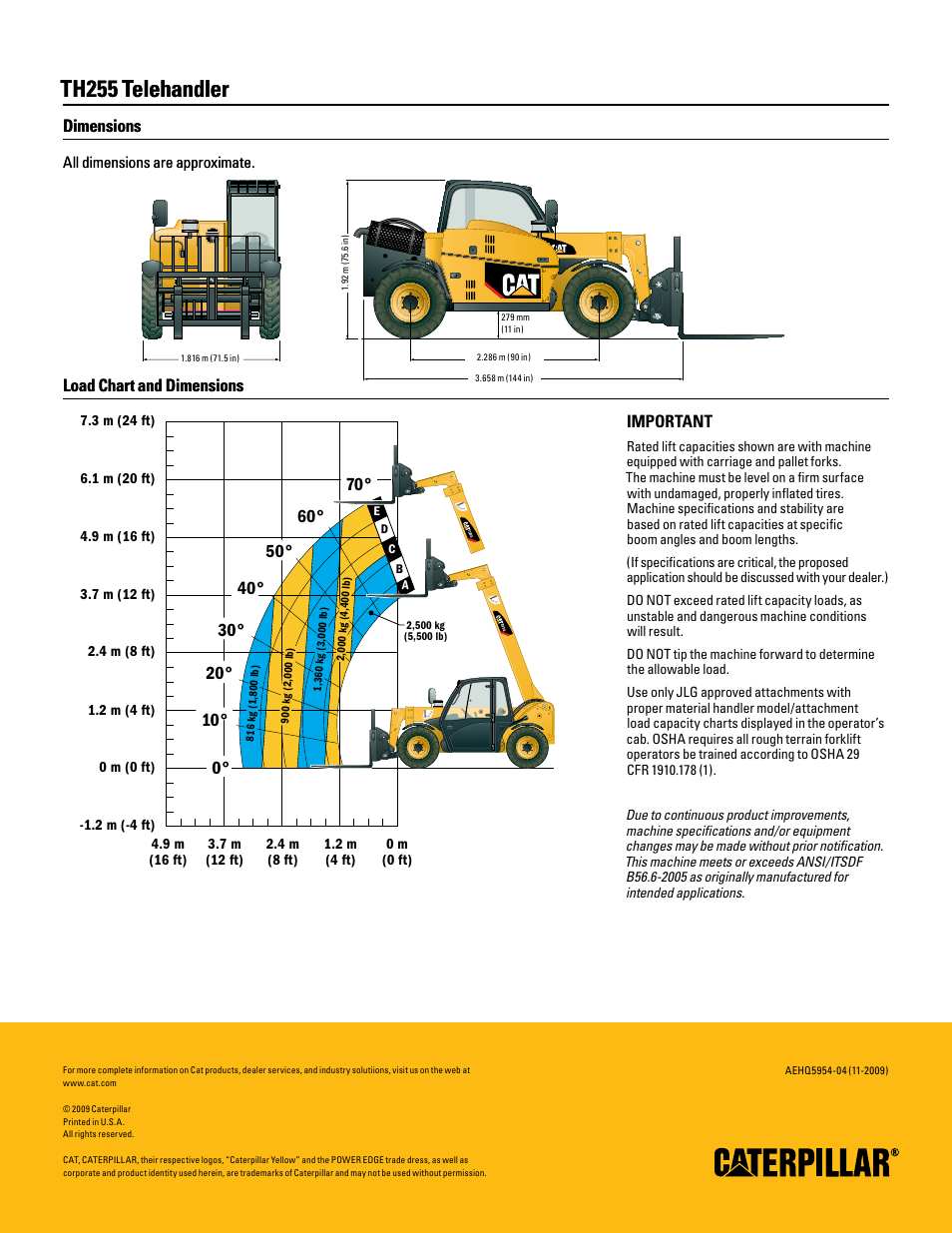 Th255 telehandler, Dimensions, Load chart and dimensions | Important | Milton CAT TH255 User Manual | Page 2 / 2