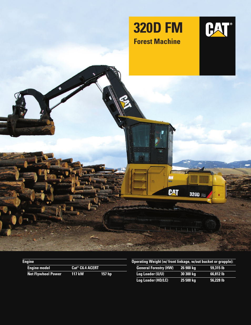 Milton CAT 320D FM User Manual | 20 pages