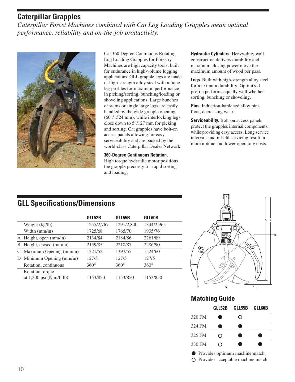 Caterpillar grapples, Gll specifications/dimensions, Matching guide | Milton CAT 320D FM User Manual | Page 10 / 20