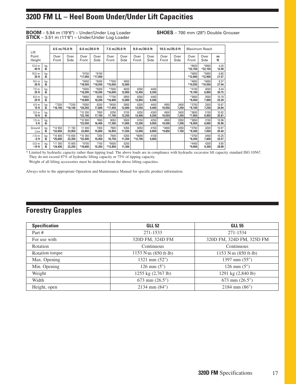320d fm ll – heel boom under/under lift capacities, Forestry grapples, Boom | Stick, Shoes | Milton CAT 320D FM User Manual | Page 17 / 20